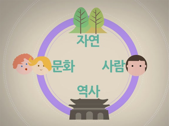 [우수상] 새롭게 탄생하는 용산공원 